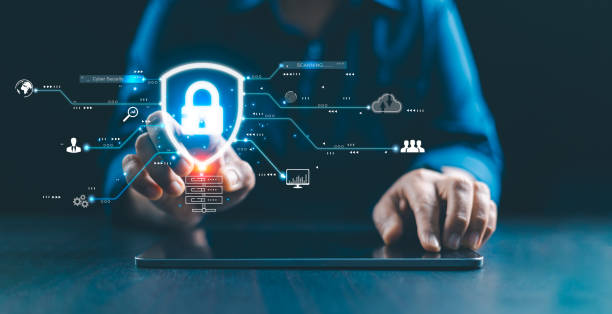 WHM security and privacy